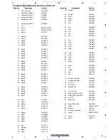 Предварительный просмотр 81 страницы Pioneer DVH-P5000UB Service Manual