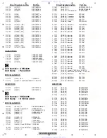 Предварительный просмотр 122 страницы Pioneer DVH-P5000UB Service Manual