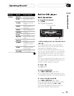 Preview for 23 page of Pioneer DVH-P500UB Operation Manual