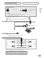 Preview for 5 page of Pioneer DVH-P5050MP Installation Manual