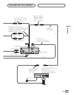 Preview for 23 page of Pioneer DVH-P5050MP Installation Manual