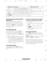 Preview for 13 page of Pioneer DVH-P5900MP Service Manual