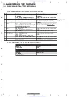 Preview for 16 page of Pioneer DVH-P5900MP Service Manual