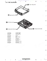 Preview for 17 page of Pioneer DVH-P5900MP Service Manual