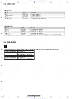 Preview for 18 page of Pioneer DVH-P5900MP Service Manual