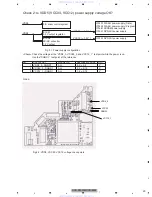 Preview for 29 page of Pioneer DVH-P5900MP Service Manual