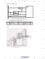 Preview for 31 page of Pioneer DVH-P5900MP Service Manual