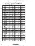 Preview for 34 page of Pioneer DVH-P5900MP Service Manual