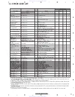 Preview for 49 page of Pioneer DVH-P5900MP Service Manual