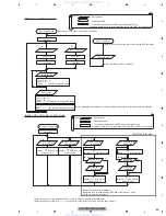 Preview for 53 page of Pioneer DVH-P5900MP Service Manual