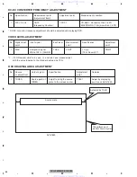 Preview for 64 page of Pioneer DVH-P5900MP Service Manual