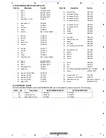 Preview for 71 page of Pioneer DVH-P5900MP Service Manual