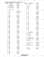 Preview for 73 page of Pioneer DVH-P5900MP Service Manual