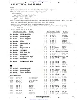 Preview for 105 page of Pioneer DVH-P5900MP Service Manual