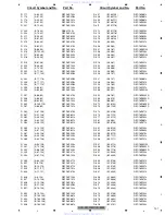 Preview for 107 page of Pioneer DVH-P5900MP Service Manual