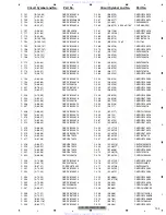 Preview for 109 page of Pioneer DVH-P5900MP Service Manual