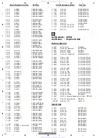 Preview for 110 page of Pioneer DVH-P5900MP Service Manual