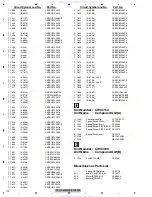 Preview for 114 page of Pioneer DVH-P5900MP Service Manual