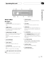 Предварительный просмотр 9 страницы Pioneer DVH-P5950MP Operation Manual