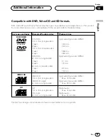 Preview for 81 page of Pioneer DVH-P7000 Owner'S Manual