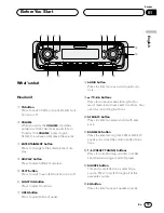 Preview for 13 page of Pioneer DVH-P7000R Operation Manual