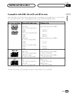 Preview for 89 page of Pioneer DVH-P7000R Operation Manual