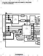 Preview for 26 page of Pioneer DVH-P7000R Service Manual