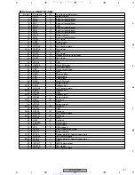 Preview for 147 page of Pioneer DVH-P7000R Service Manual