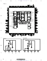 Preview for 152 page of Pioneer DVH-P7000R Service Manual