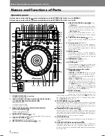 Preview for 14 page of Pioneer DVJ-1000 Operating Instructions Manual