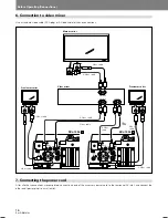 Preview for 22 page of Pioneer DVJ-1000 Operating Instructions Manual