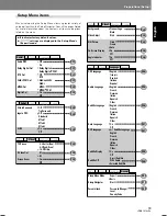 Preview for 25 page of Pioneer DVJ-1000 Operating Instructions Manual