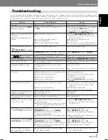 Preview for 53 page of Pioneer DVJ-1000 Operating Instructions Manual