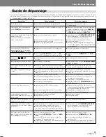 Preview for 105 page of Pioneer DVJ-1000 Operating Instructions Manual