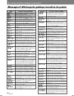 Preview for 108 page of Pioneer DVJ-1000 Operating Instructions Manual