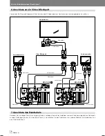 Preview for 126 page of Pioneer DVJ-1000 Operating Instructions Manual