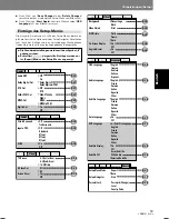 Preview for 129 page of Pioneer DVJ-1000 Operating Instructions Manual