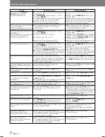 Preview for 158 page of Pioneer DVJ-1000 Operating Instructions Manual