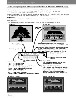 Preview for 174 page of Pioneer DVJ-1000 Operating Instructions Manual