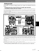 Preview for 175 page of Pioneer DVJ-1000 Operating Instructions Manual