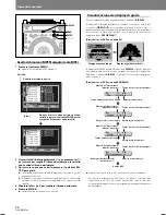 Preview for 204 page of Pioneer DVJ-1000 Operating Instructions Manual