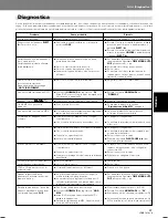 Preview for 209 page of Pioneer DVJ-1000 Operating Instructions Manual