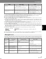 Preview for 211 page of Pioneer DVJ-1000 Operating Instructions Manual