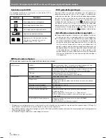 Preview for 220 page of Pioneer DVJ-1000 Operating Instructions Manual