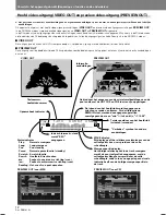 Preview for 226 page of Pioneer DVJ-1000 Operating Instructions Manual