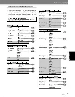 Preview for 233 page of Pioneer DVJ-1000 Operating Instructions Manual