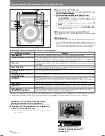 Preview for 258 page of Pioneer DVJ-1000 Operating Instructions Manual