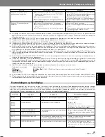 Preview for 263 page of Pioneer DVJ-1000 Operating Instructions Manual