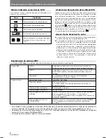 Preview for 272 page of Pioneer DVJ-1000 Operating Instructions Manual