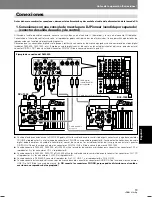 Preview for 279 page of Pioneer DVJ-1000 Operating Instructions Manual